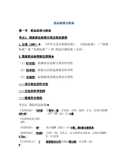 药品标准与药典