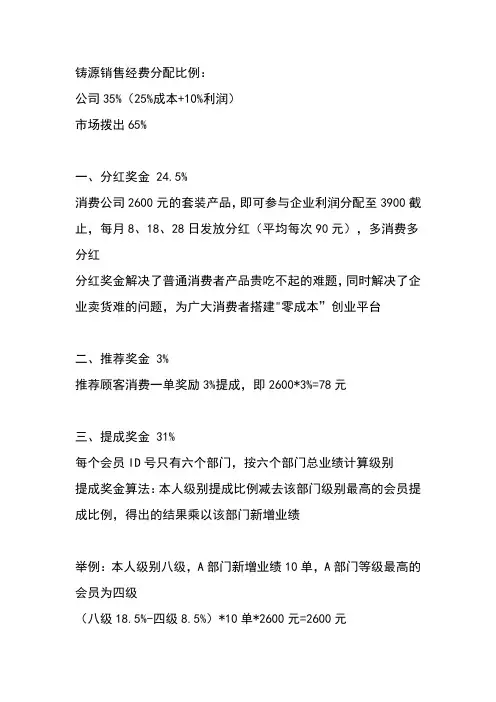 2017天津铸源奖金制度