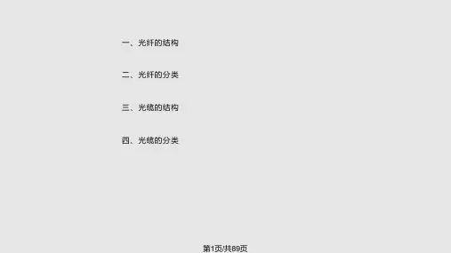 光纤光缆的结构与分类PPT课件