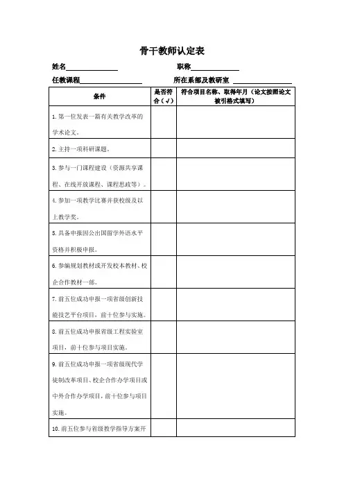 骨干教师认定表