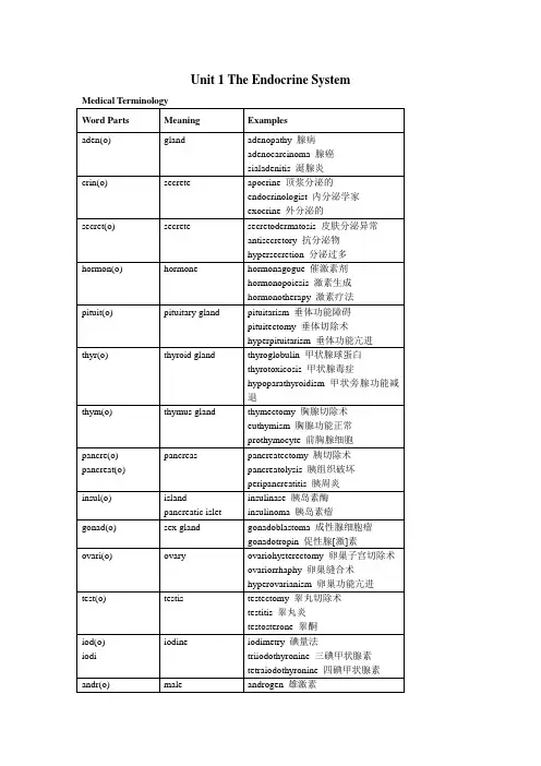 第2册课后练习参考答案