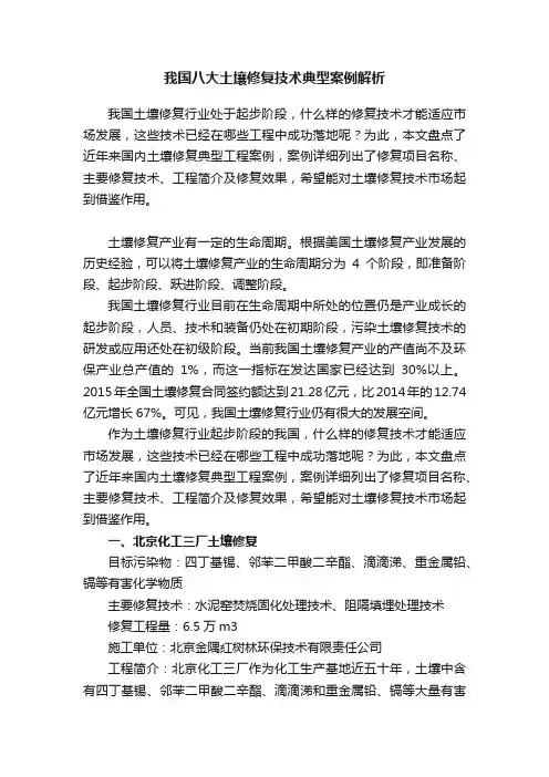 我国八大土壤修复技术典型案例解析