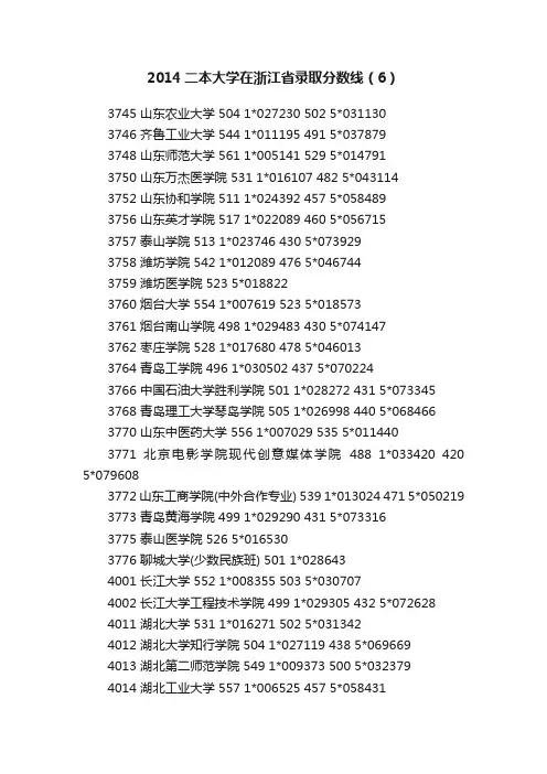 2014二本大学在浙江省录取分数线（6）