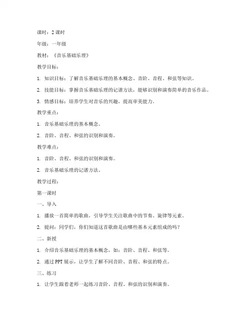 音乐基础乐理知识教案模板范文