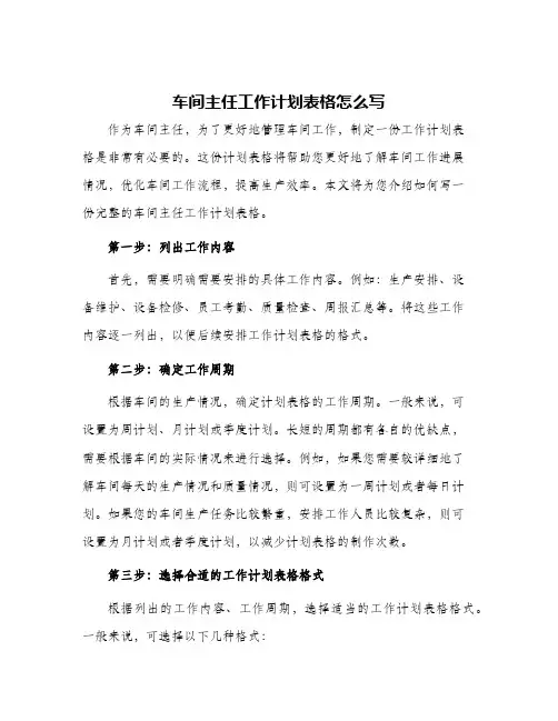 车间主任工作计划表格怎么写