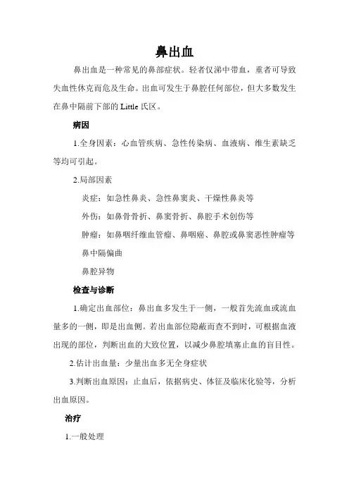 鼻出血