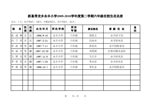 永丰小学2009-2010学年度第二学期在校生花名册