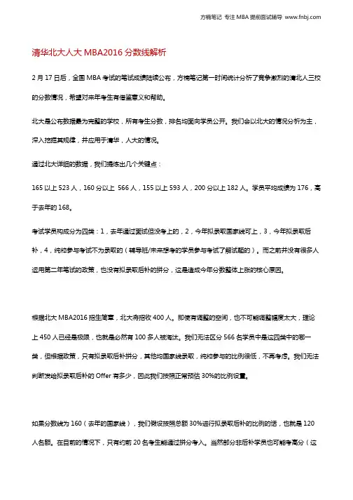 清华北大人大MBA2016分数线解析