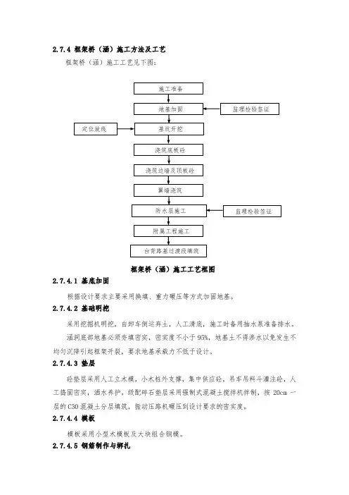 框架桥(涵)施工工艺