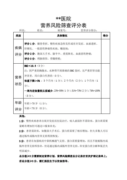 2023年医院临床用-营养评分表