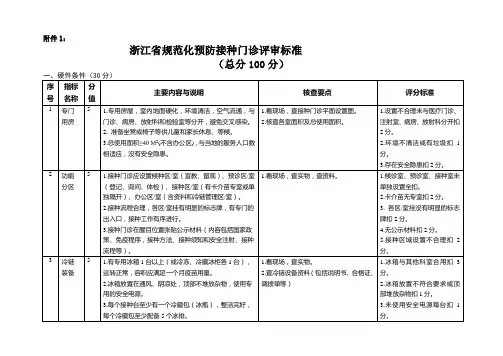 规范化(星级)预防接种门诊附件