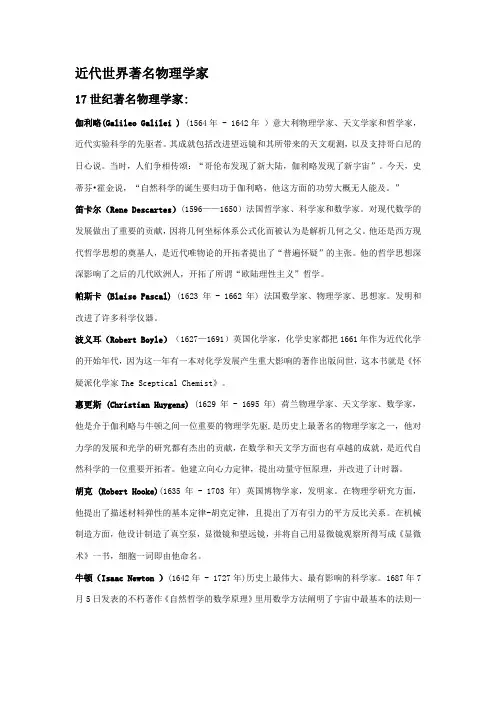 近代世界著名物理学家