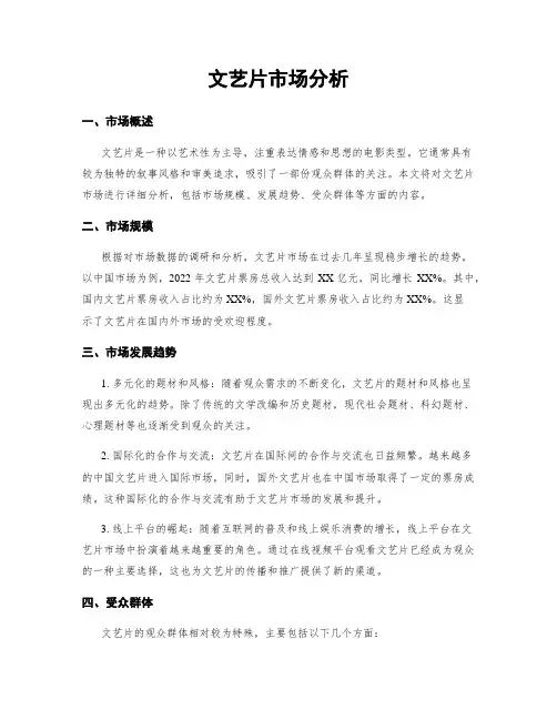 文艺片市场分析