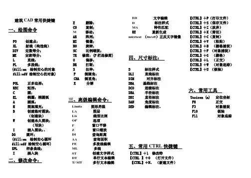 CAD快捷键命令2014
