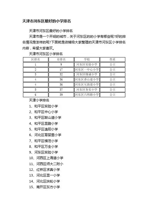 天津市河东区最好的小学排名