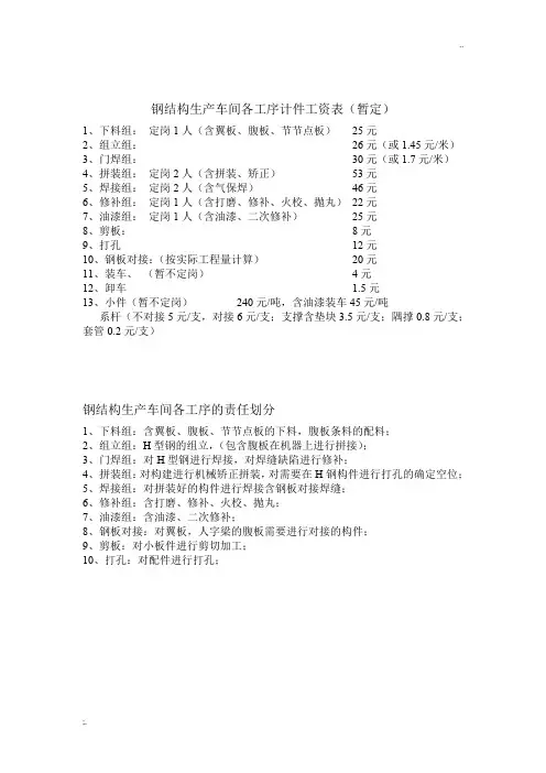 钢结构生产车间各工序计件工资表 2