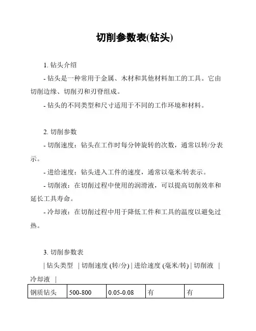 切削参数表(钻头)