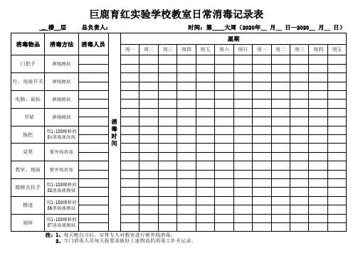 教室日常消毒记录表
