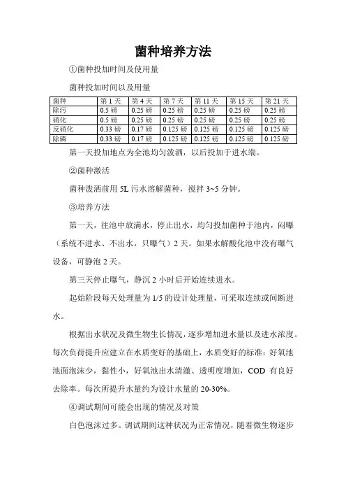 菌种培养