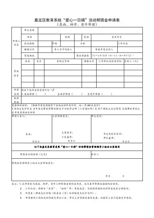 嘉定区教育系统“爱心一日捐”活动帮困金申请表