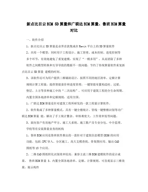 新点比目云BIM 5D算量和广联达BIM算量、鲁班BIM算量对比