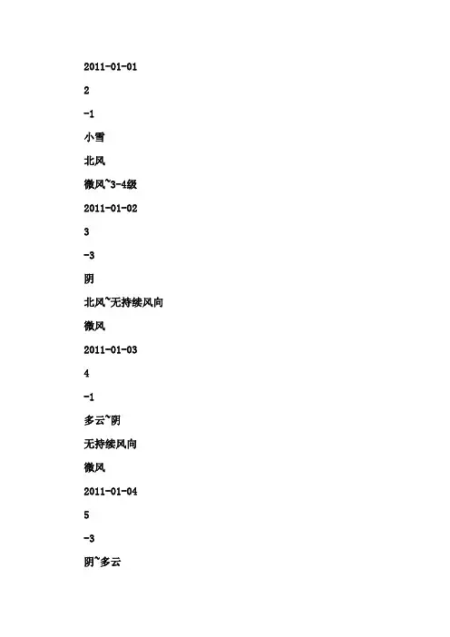 2011年天气预报