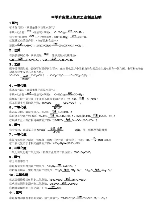 最新中学阶段常见物质工业制法归纳