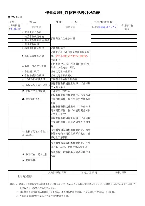 作业员通用岗位技能培训记录表