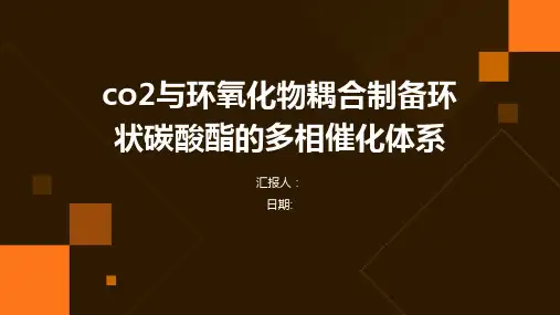 CO2与环氧化物耦合制备环状碳酸酯的多相催化体系