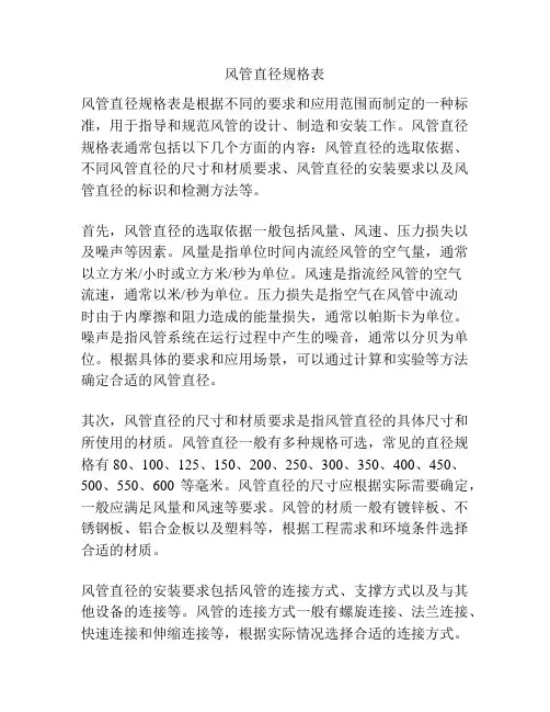 风管直径规格表