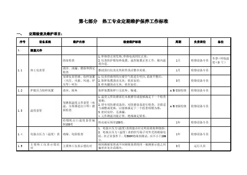 热工专业定期维护保养工作标准