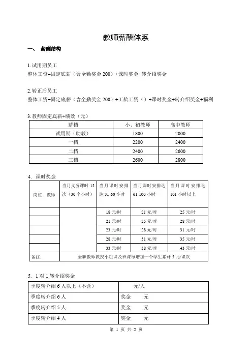 教师薪酬体系