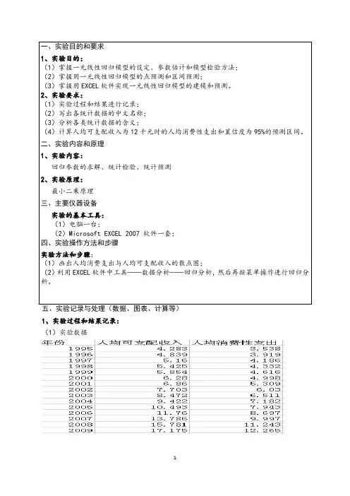 一元线性回归预测实验报告