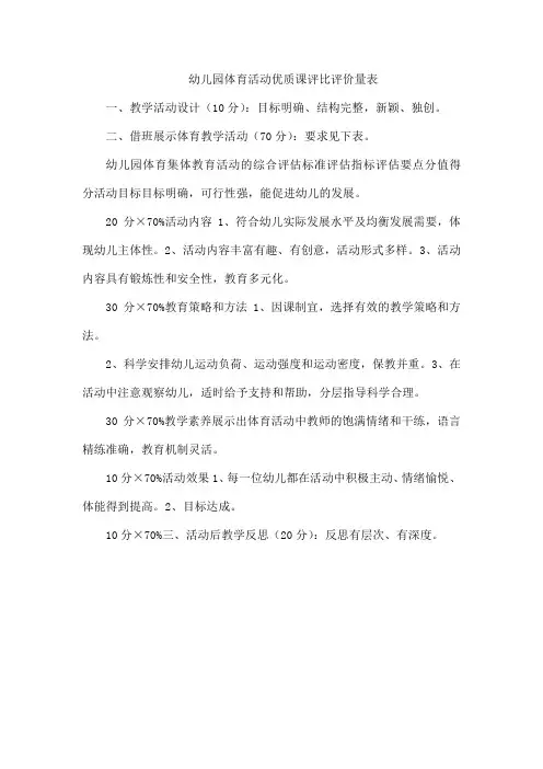 幼儿园体育活动优质课评比评价量表