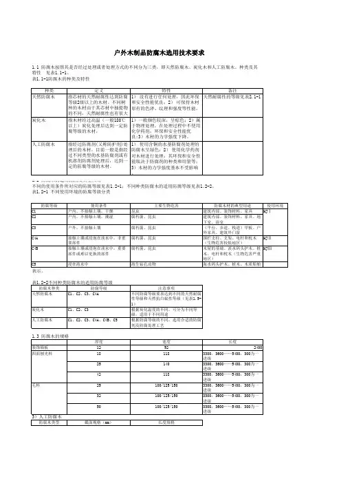 户外防腐木技术参数
