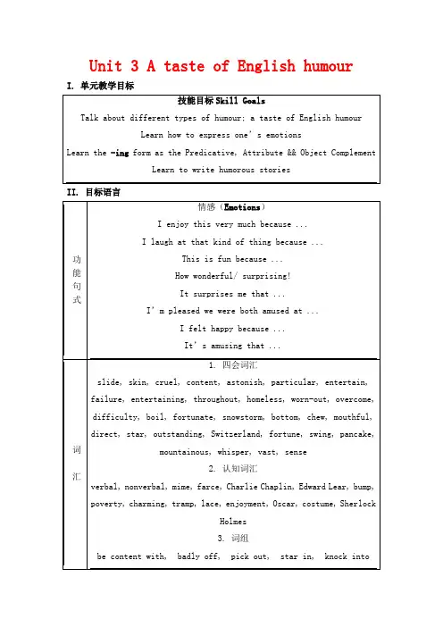 高中英语 Unit 3《A taste of English humour》教案16
