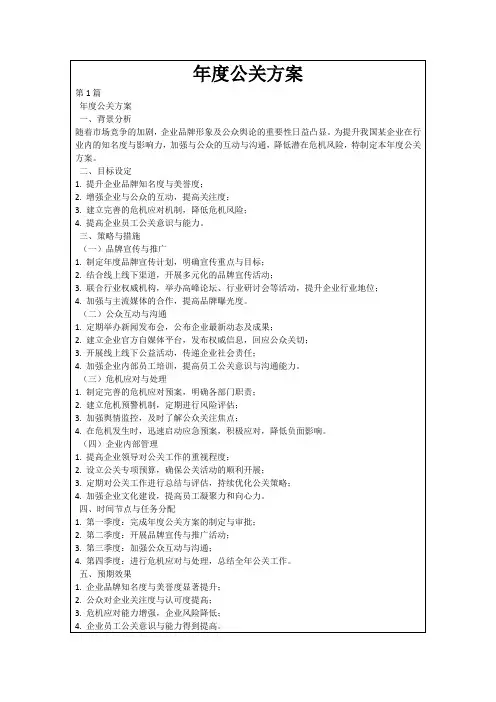 年度公关方案