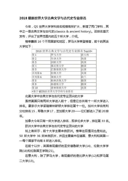 2018最新世界大学古典文学与古代史专业排名