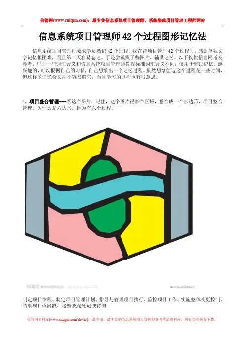 42个过程图形记忆法