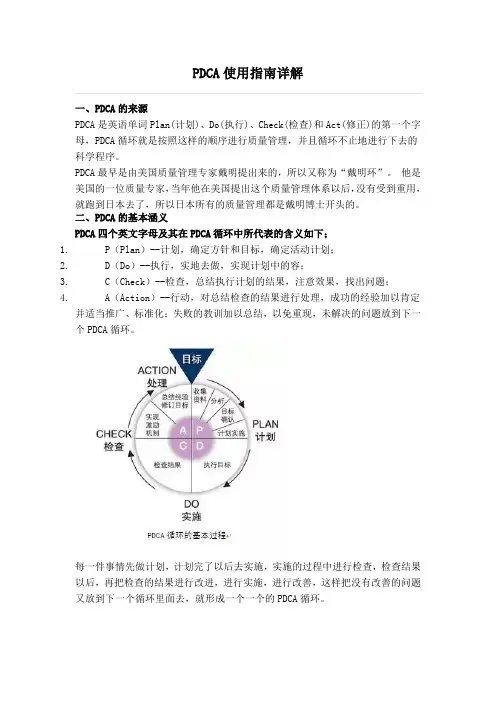 PDCA工作计划模板