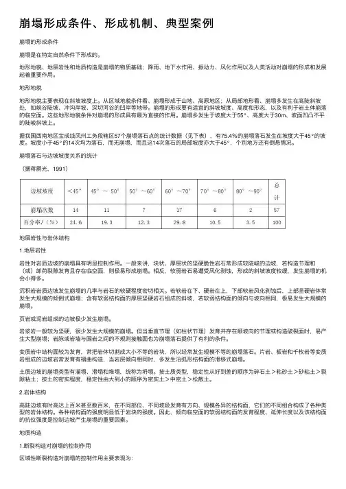 崩塌形成条件、形成机制、典型案例