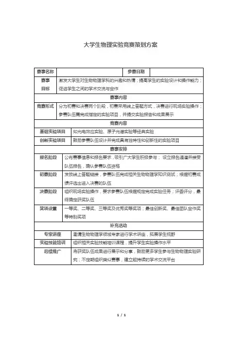 大学生物理实验竞赛策划方案