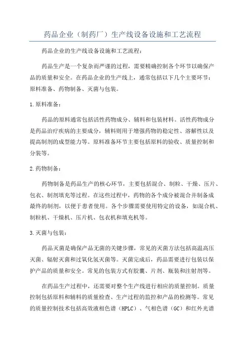 药品企业(制药厂)生产线设备设施和工艺流程