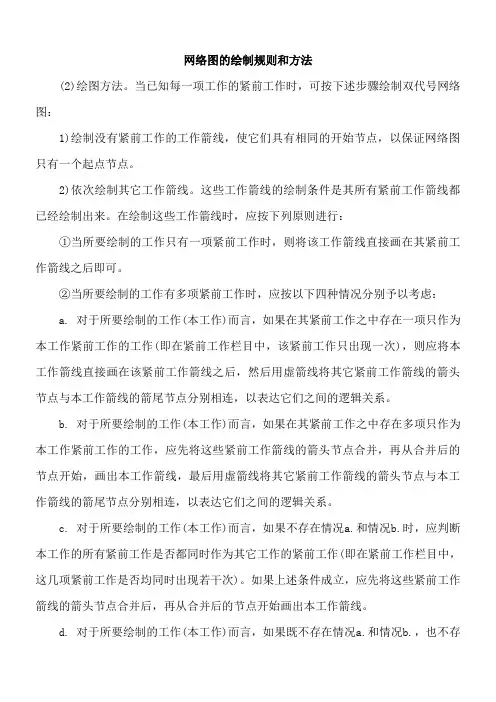 网络图的绘制方法