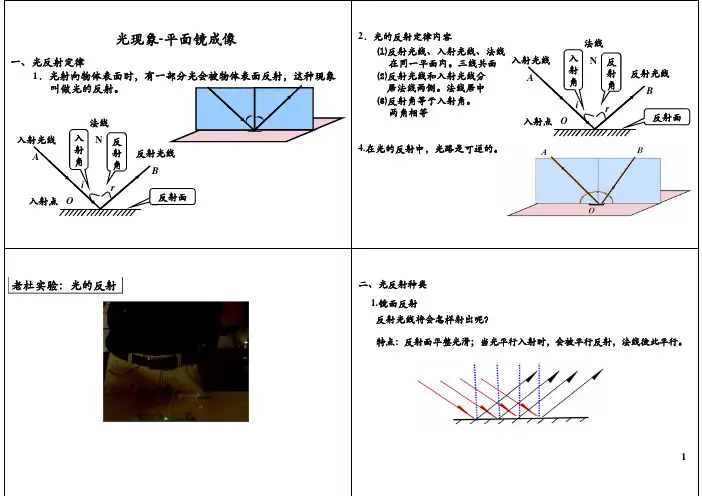 初二物理课外提升光现象-平面镜成像