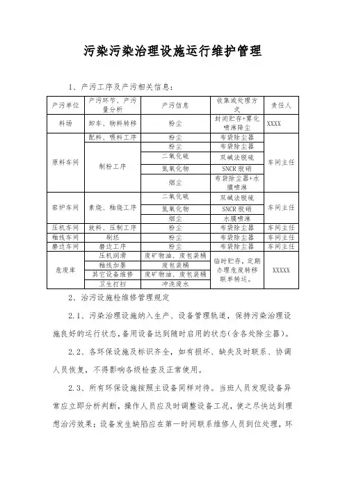 工贸企业污染污染治理设施运行维护管理制度