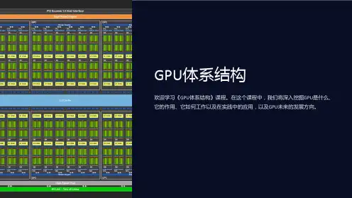 《GPU体系结构》课件2