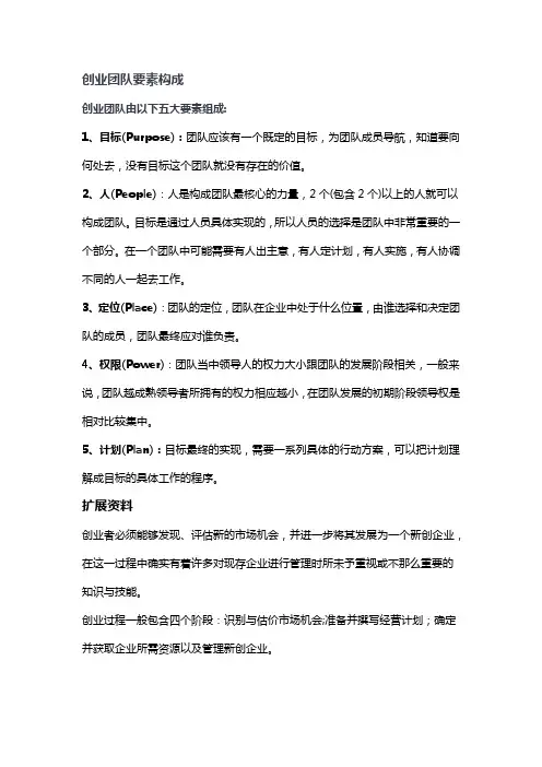 创业团队要素构成