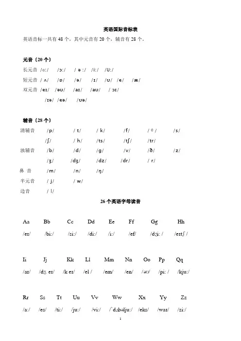 英语国际音标表(最新)
