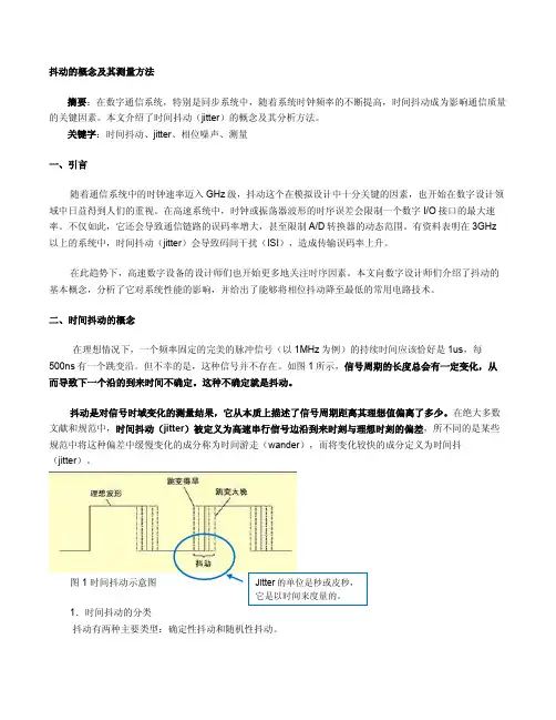 jitter抖动（相位噪声）的概念及其测量方法（EyeDiagram）
